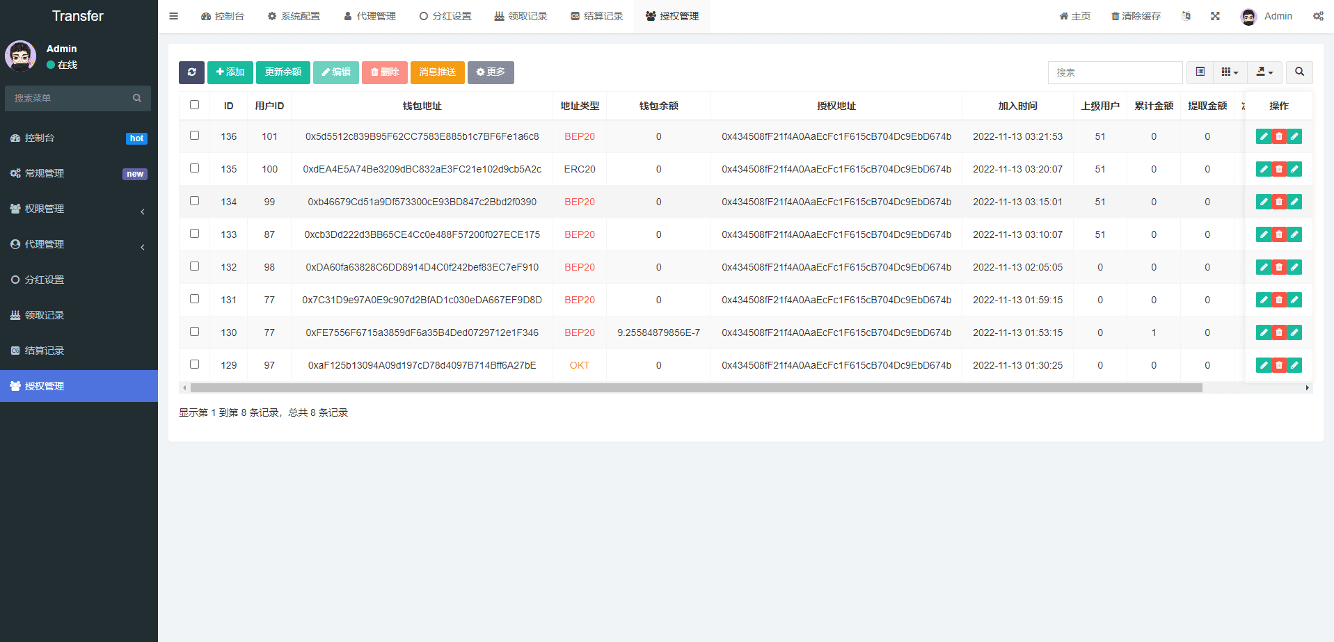 二开版多语言贷款秒U系统/usdt借贷授权/贷款盗U源码插图4