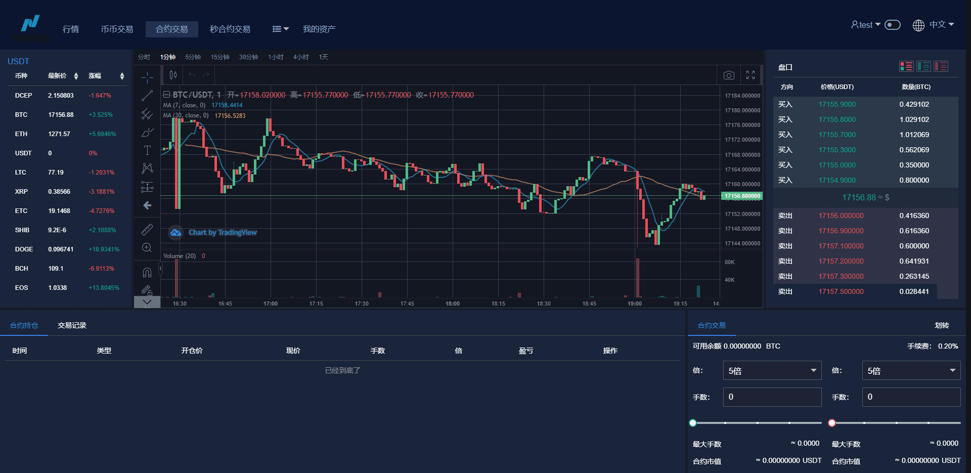 新版多语言交易所系统/合约期权交易所/理财认购矿机插图5