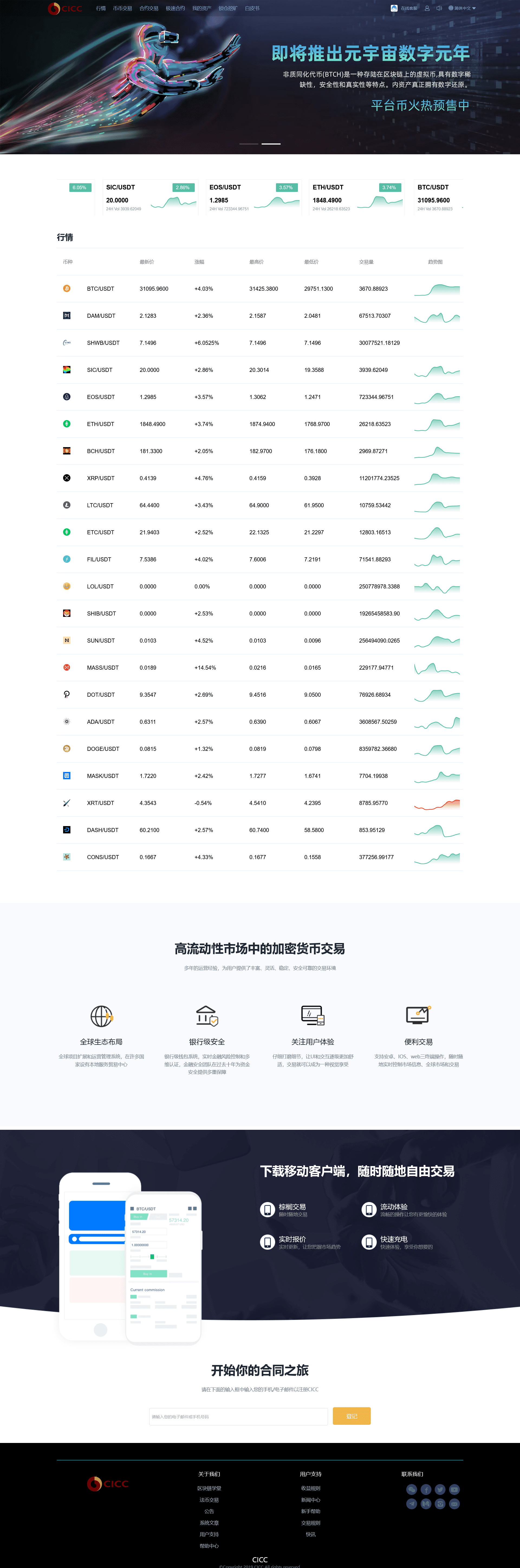 九语言交易所+PC端VUE+手机端uniapp源码插图2