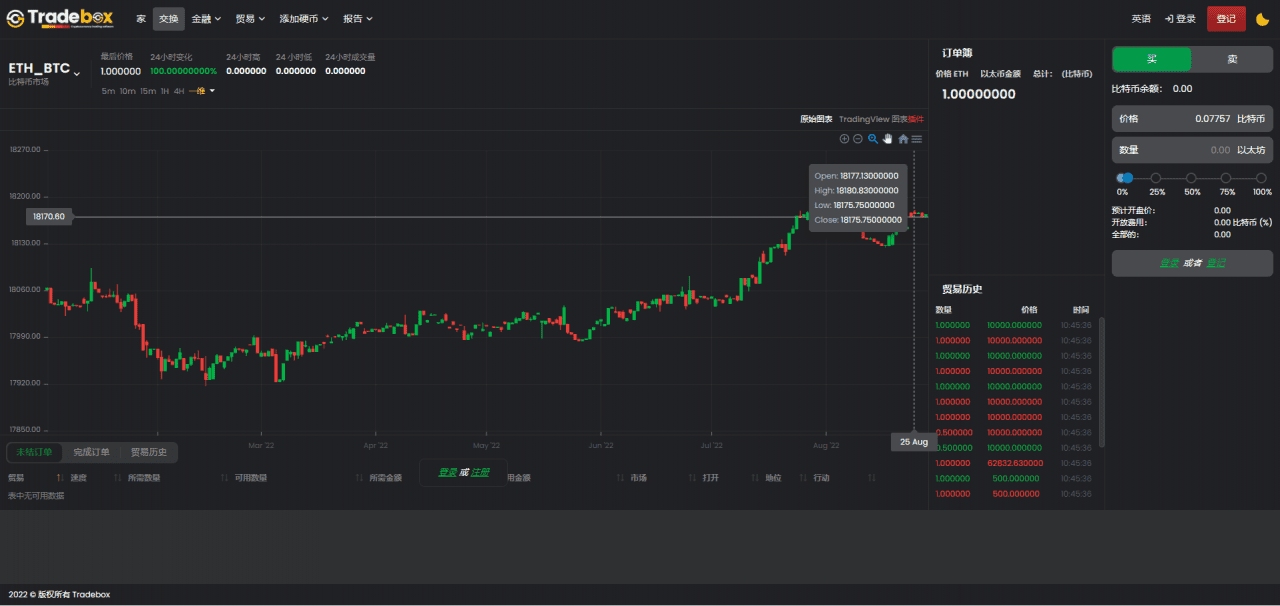 【独家资源】Tradebox去中心化交易/加密货币交易平台/自适应/正版程序/带视频搭建教程插图2