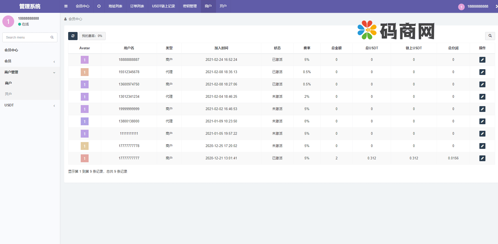 波场钱包对接/trx钱包对接/trc20代币对接/usdt钱包对接/tron自动充提/Fil充提FileCoin插图4