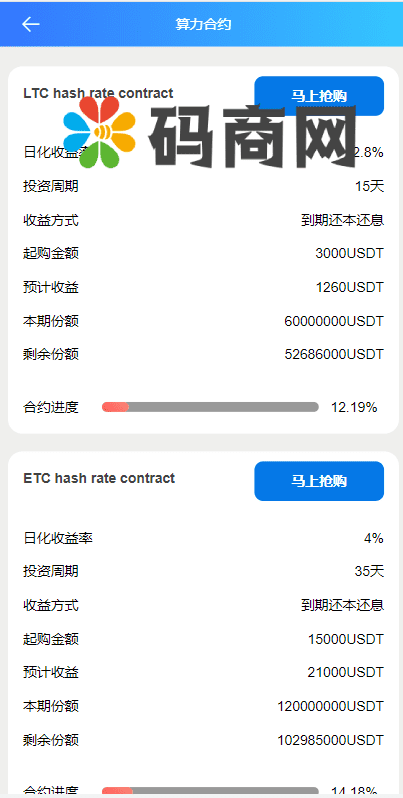 全新二开BTC矿机/算力合约/多语言云矿机区块链系统插图1