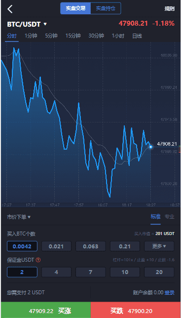 24mex/区块链交易所/BTC币安火币合约/杠杆/法币/OTC/数字资产交易插图1