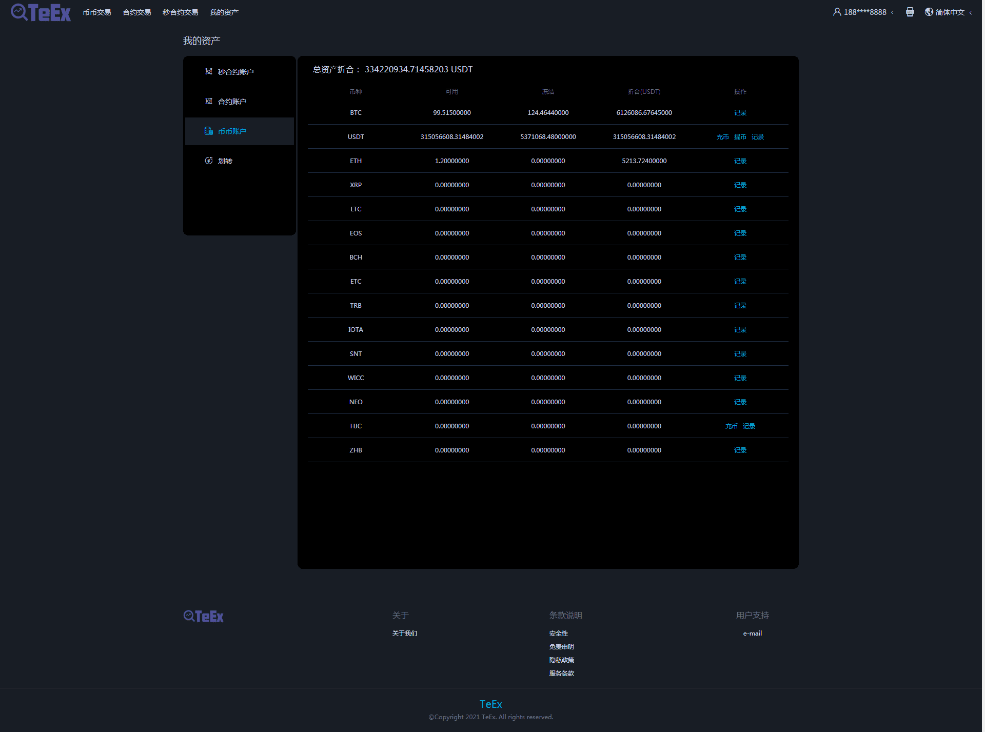 TeEx多语言交易所/USDT秒合约/杠杆/C2C法币交易/vue前端全开源插图