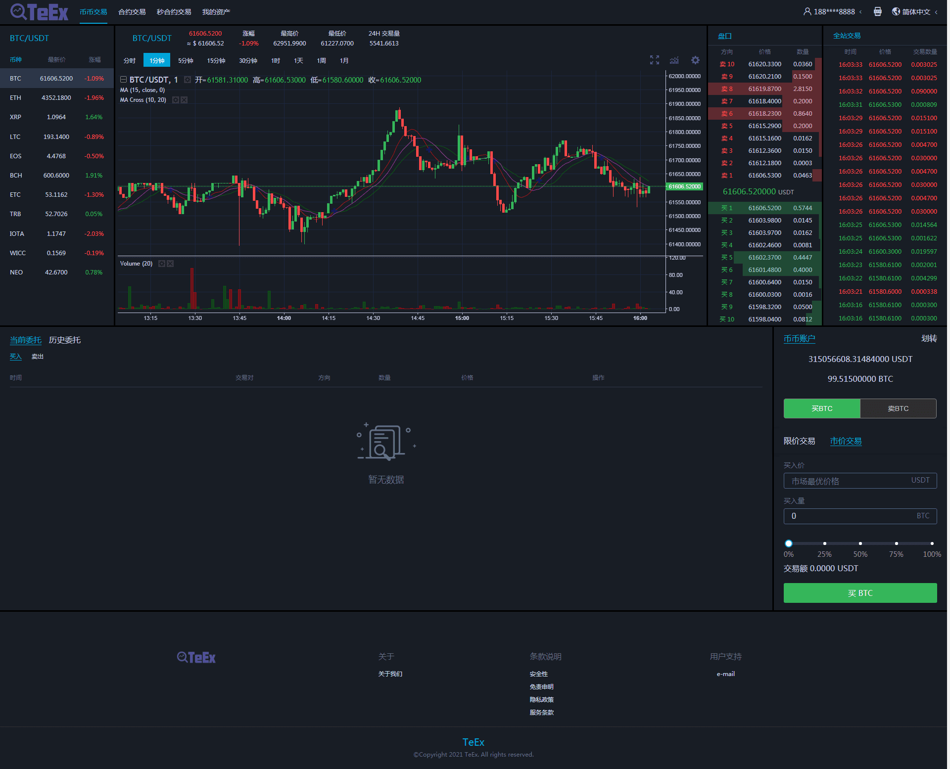 TeEx多语言交易所/USDT秒合约/杠杆/C2C法币交易/vue前端全开源插图2