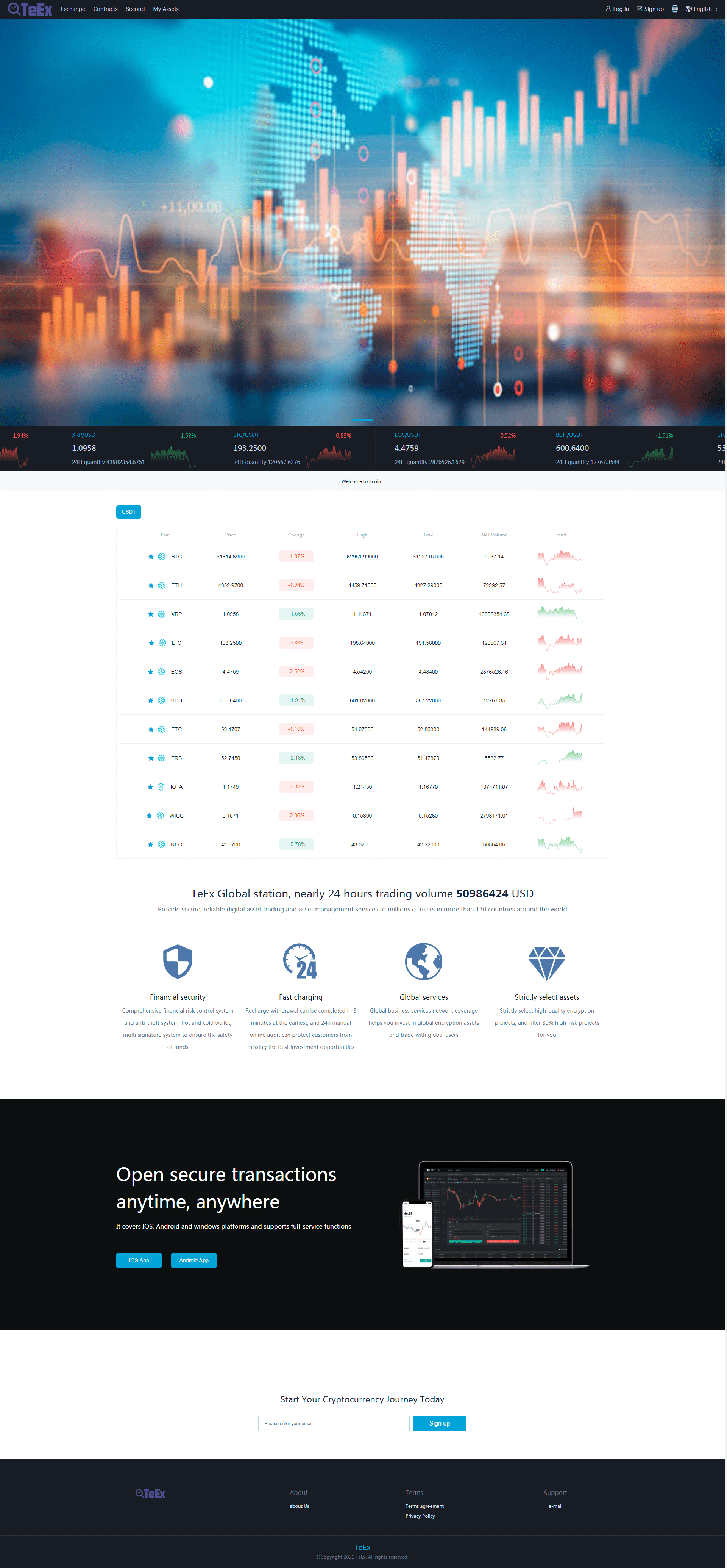 TeEx多语言交易所/USDT秒合约/杠杆/C2C法币交易/vue前端全开源插图11