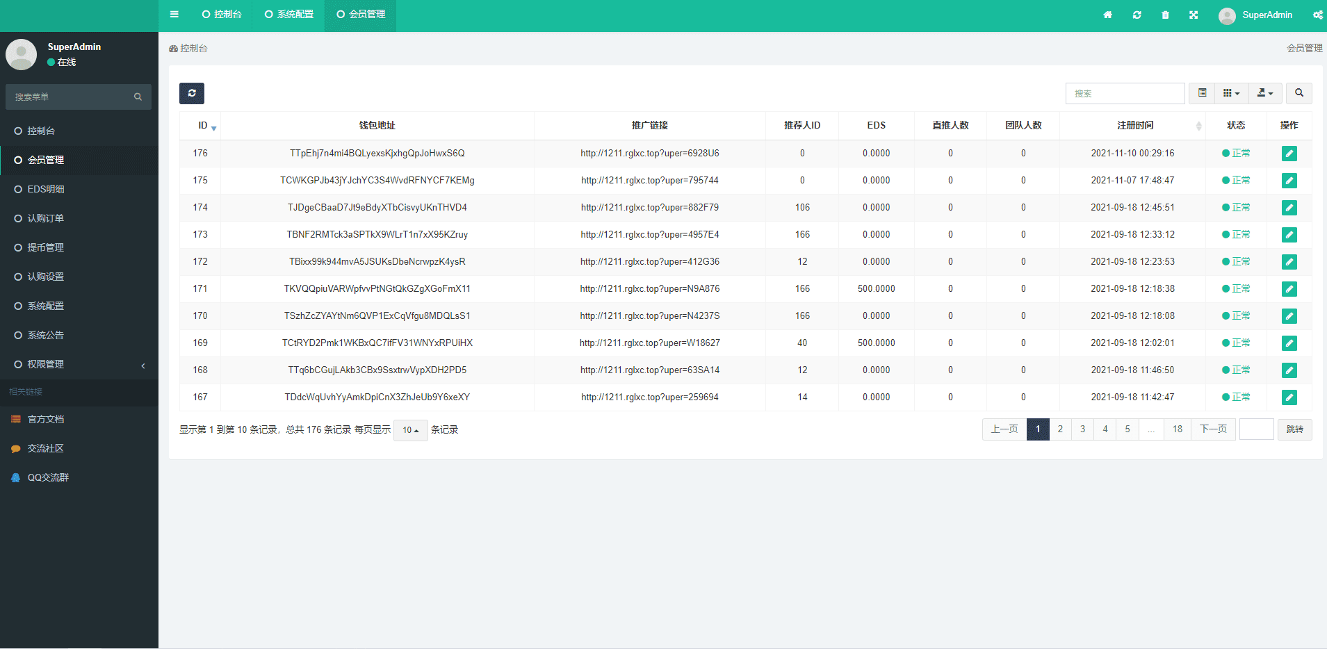 TRX众筹系统TRC20众筹系统，区块链众筹系统插图5