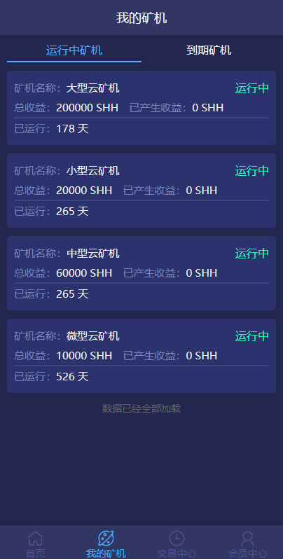 USDT矿机系统/虚拟币分红/区块链算力/USDT交易插图3