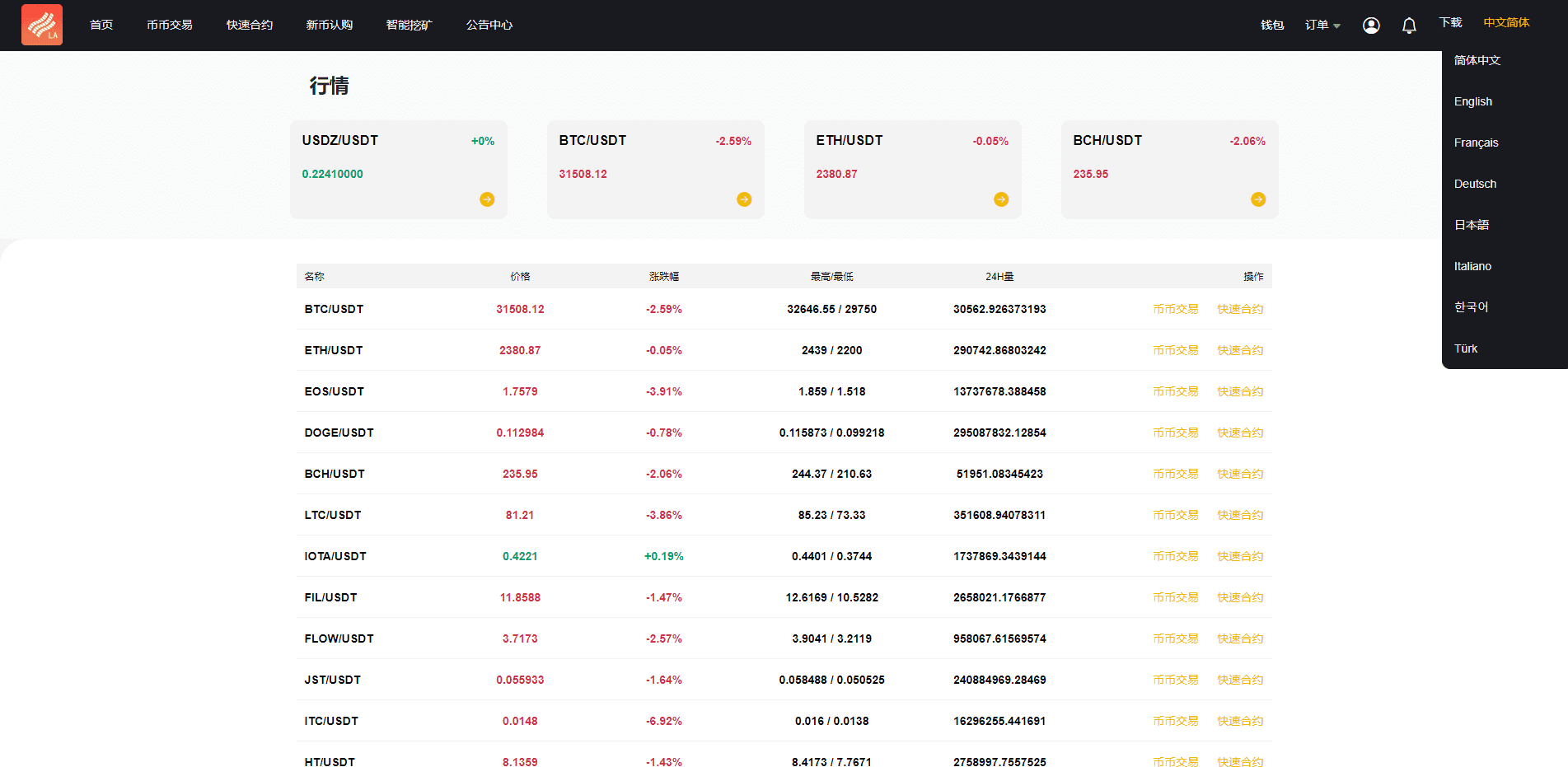 新版区块链交易所/币币交易/区块链矿机系统/多语言交易所插图1