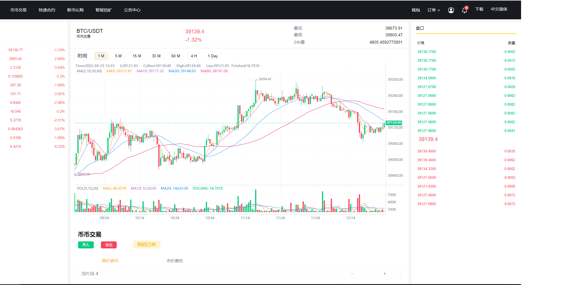 新版区块链交易所/币币交易/区块链矿机系统/多语言交易所插图2