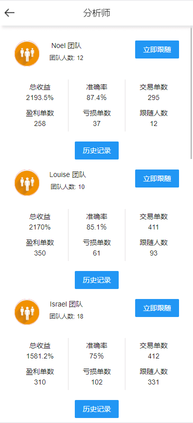 全开源Bbank多语言交易所二开平台币/矿机系统/分析师/币币合约交易插图1