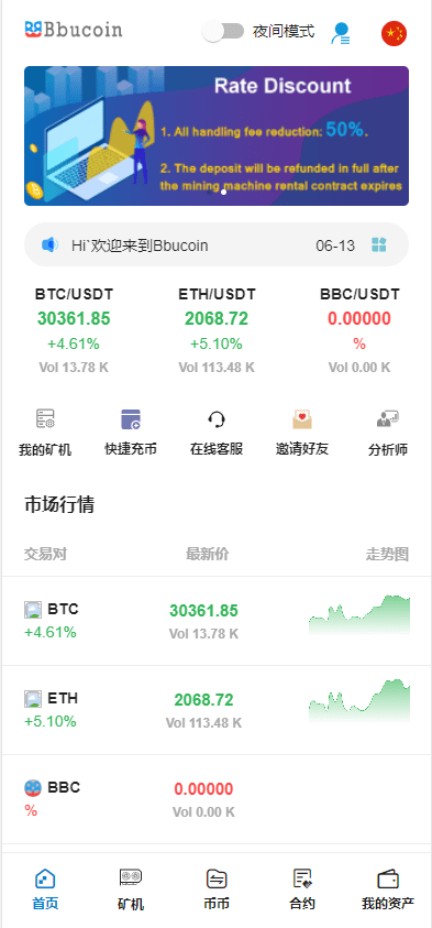 全开源Bbank多语言交易所二开平台币/矿机系统/分析师/币币合约交易插图4