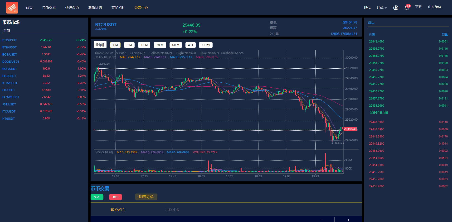 二开优化版区块链交易所/时间盘矿机系统/智能挖矿/币币合约交易插图