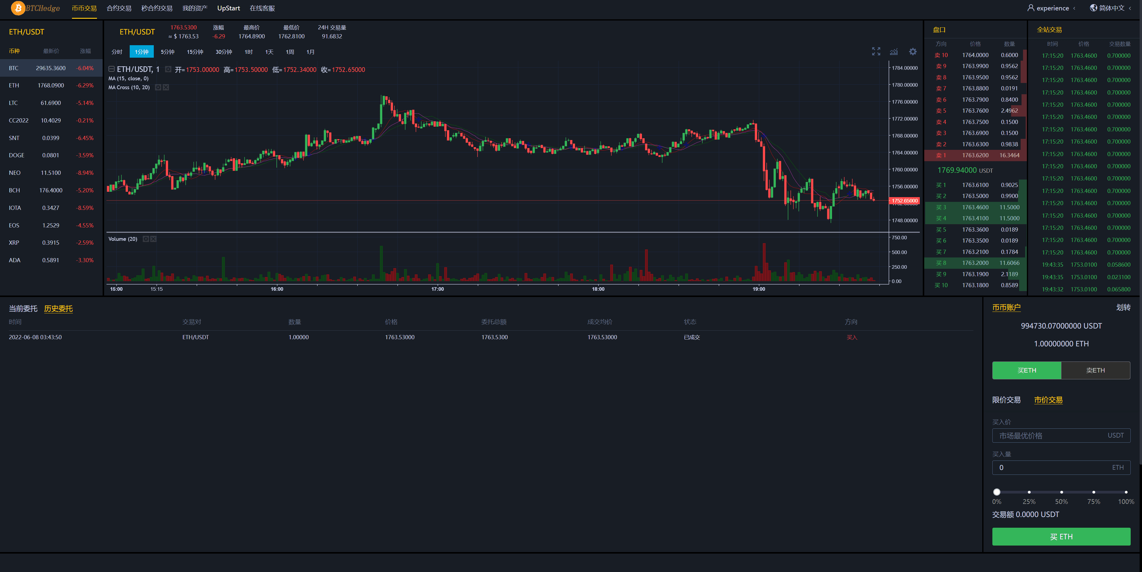 二开版交易所/游客登录试玩/币币秒合约交易所/区块链交易系统插图2