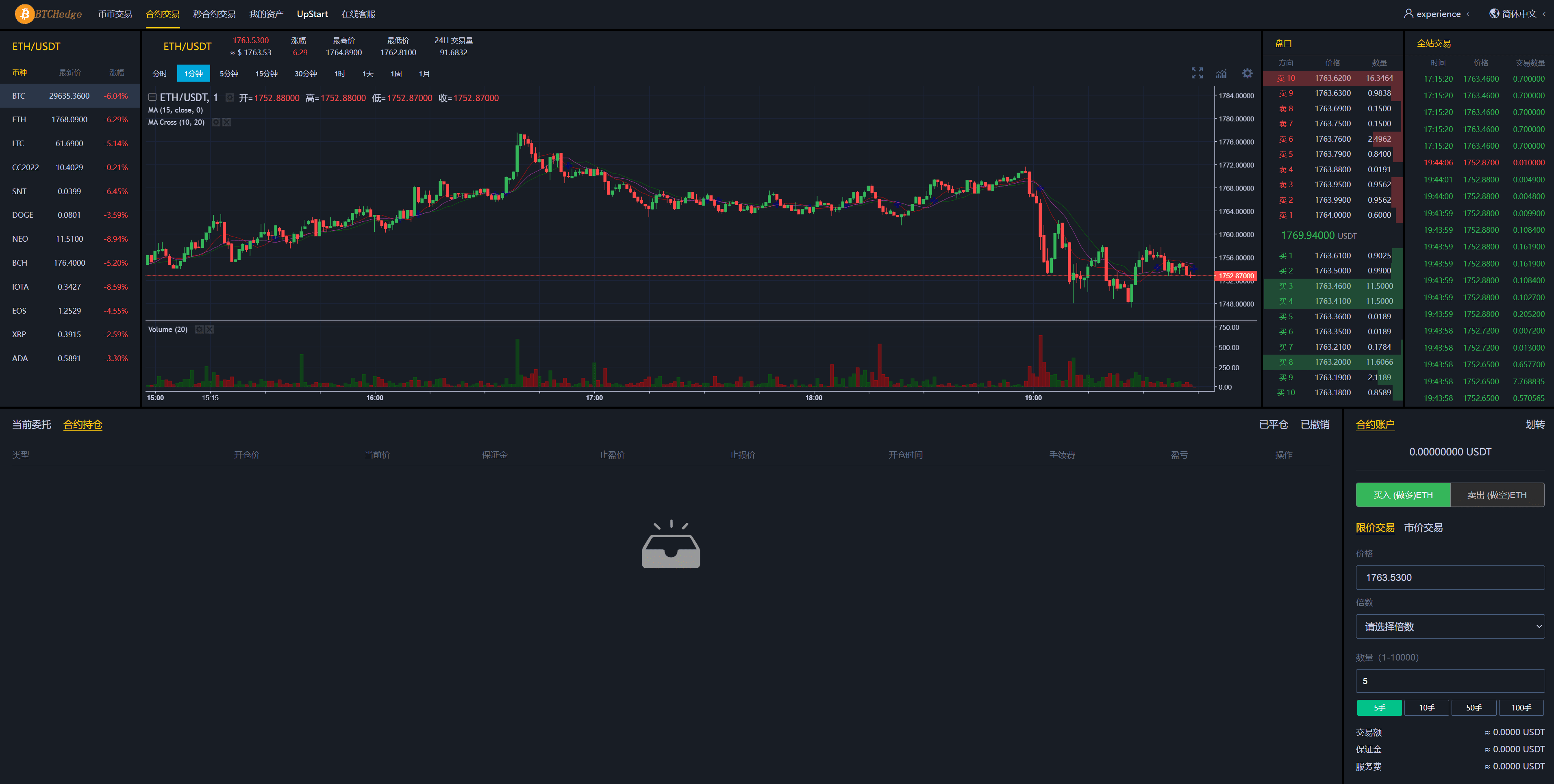 二开版交易所/游客登录试玩/币币秒合约交易所/区块链交易系统插图4