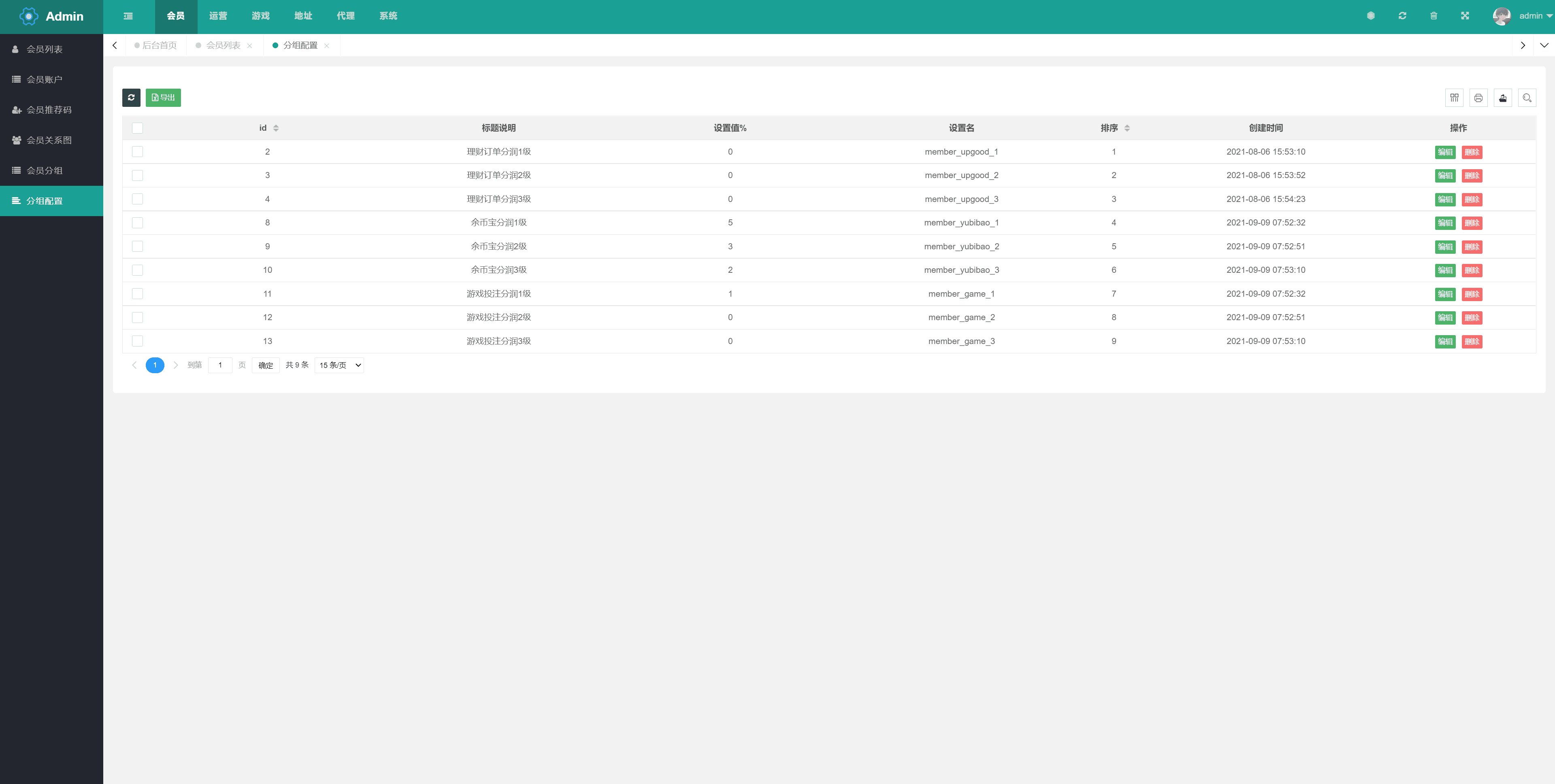 全新多语言区块链trx/usdt投注竞猜游戏/区块链游戏/充值自动到账/手动自动开奖插图10