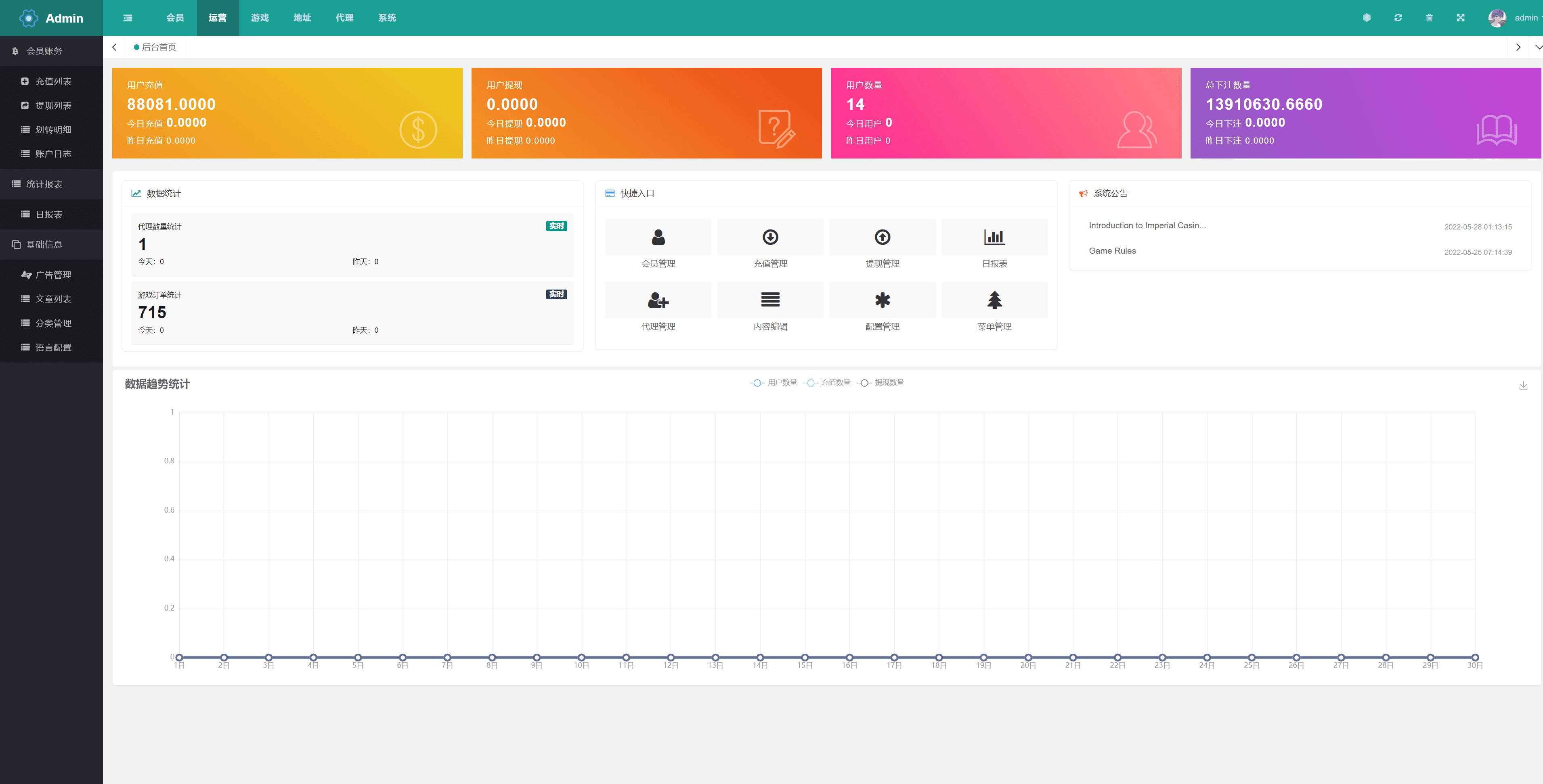 全新多语言区块链trx/usdt投注竞猜游戏/区块链游戏/充值自动到账/手动自动开奖插图12