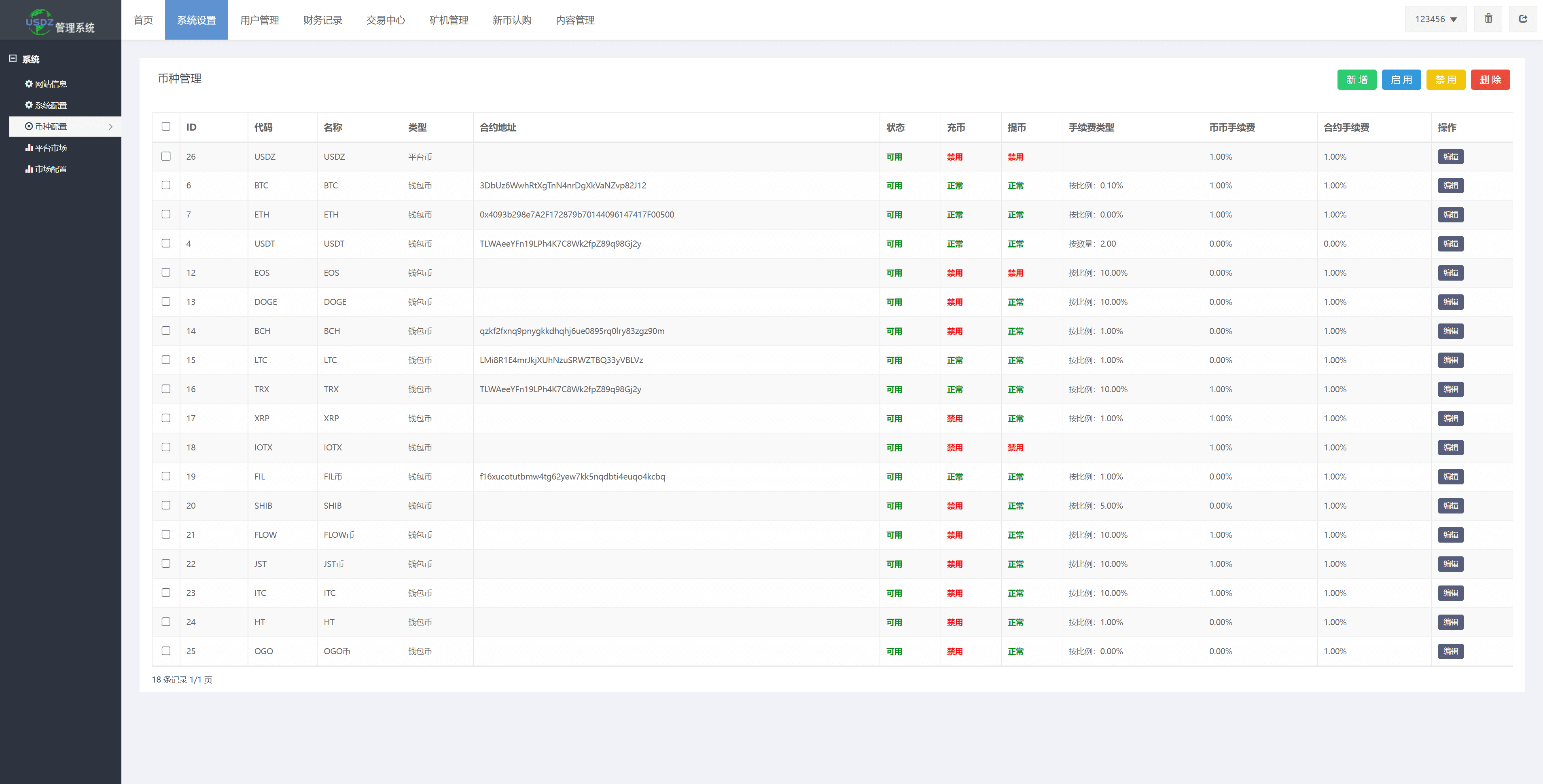 新UI区块链交易所/时间盘矿机系统/挖矿合约/币币合约交易/新币认购插图19