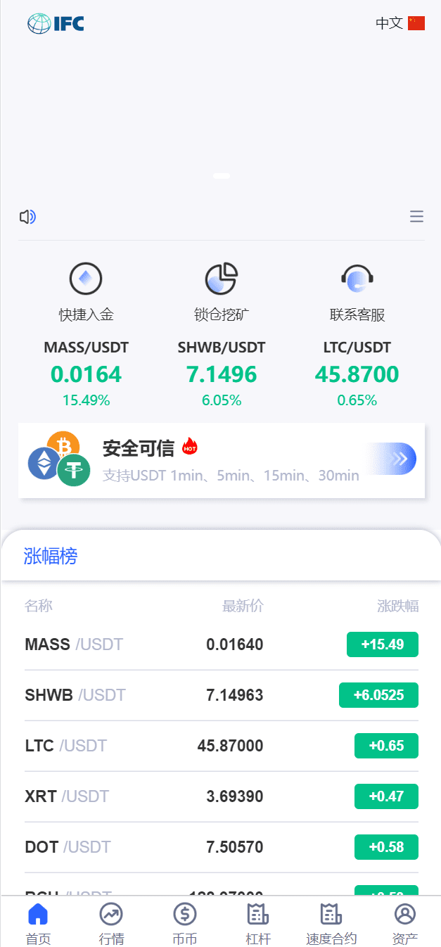 新版UI多语言交易所/锁仓挖矿/币币秒合约交易所/双端源码插图3