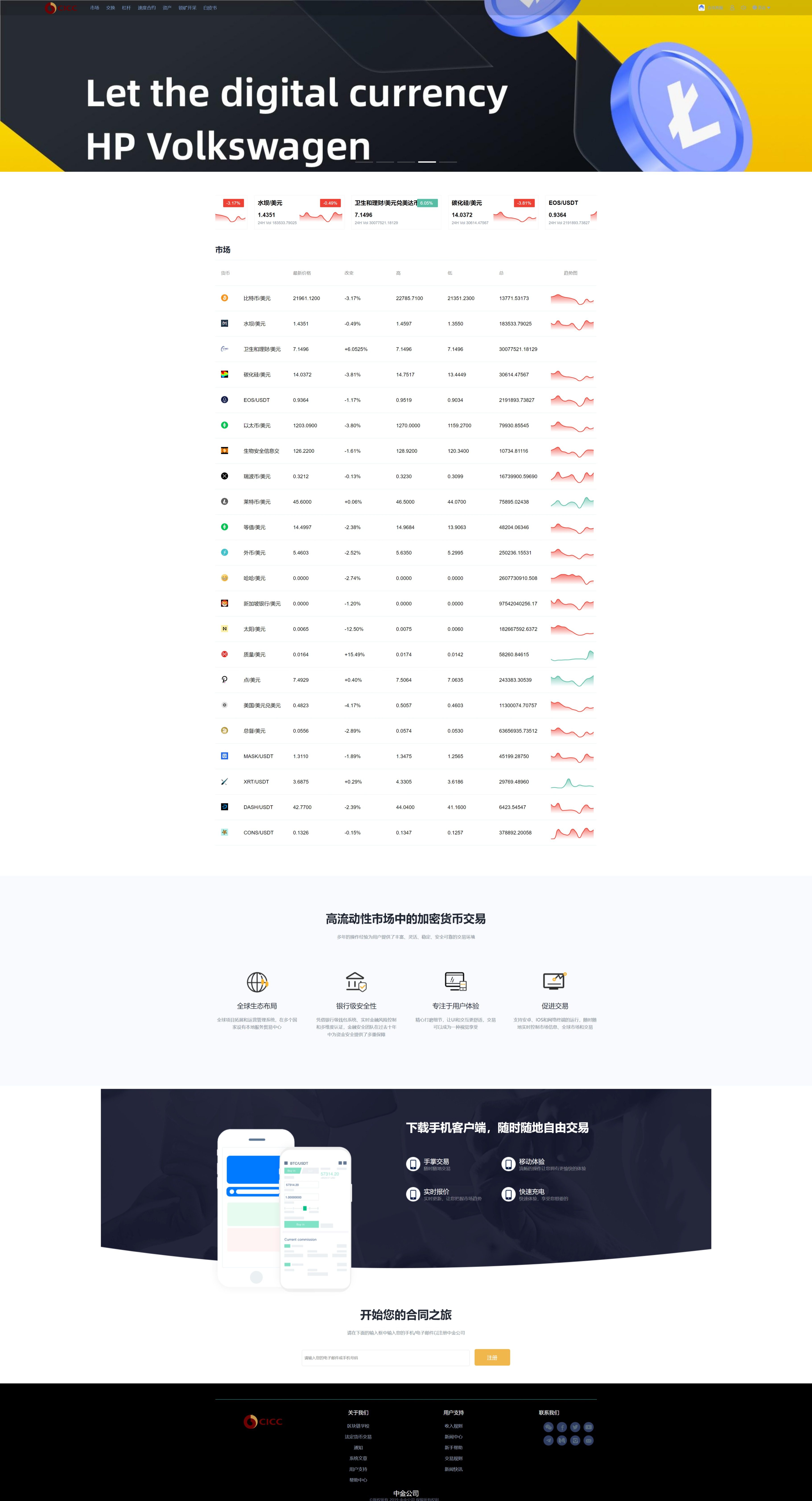 新版UI多语言交易所/锁仓挖矿/币币秒合约交易所/双端源码插图14