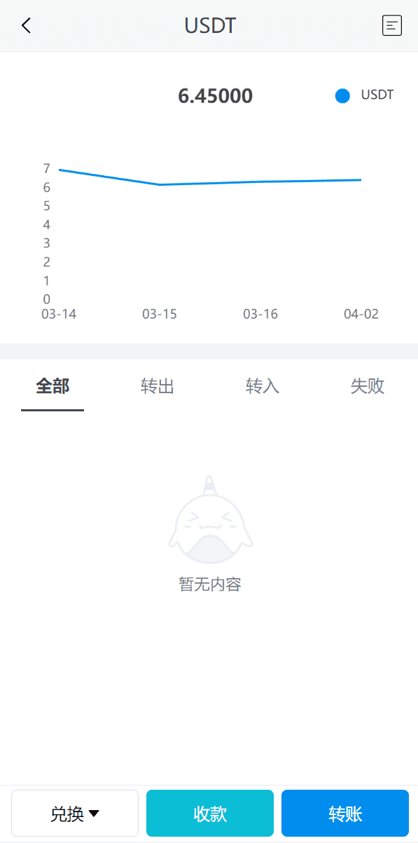 全新高仿imtoken钱包/假钱包盗U系统/助记词转导入/前端html插图6