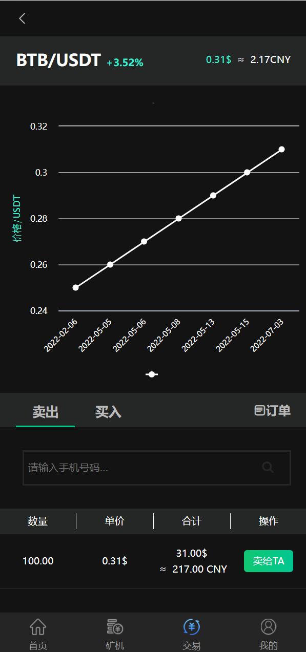 区块链矿机系统/算力云矿机/区块链加密数字货币交易系统插图3