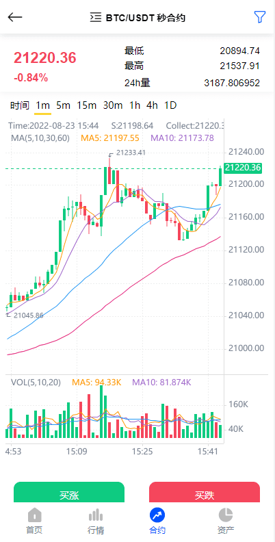 二开版多语言秒合约交易所系统/区块链交易所系统/完整脚本任务插图2