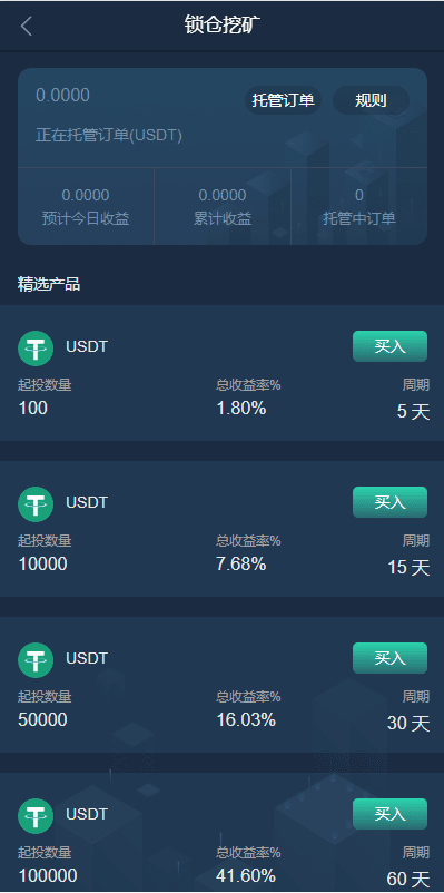 多语言交易所源码/期权合约交易所/锁仓质押理财/新币认购插图8