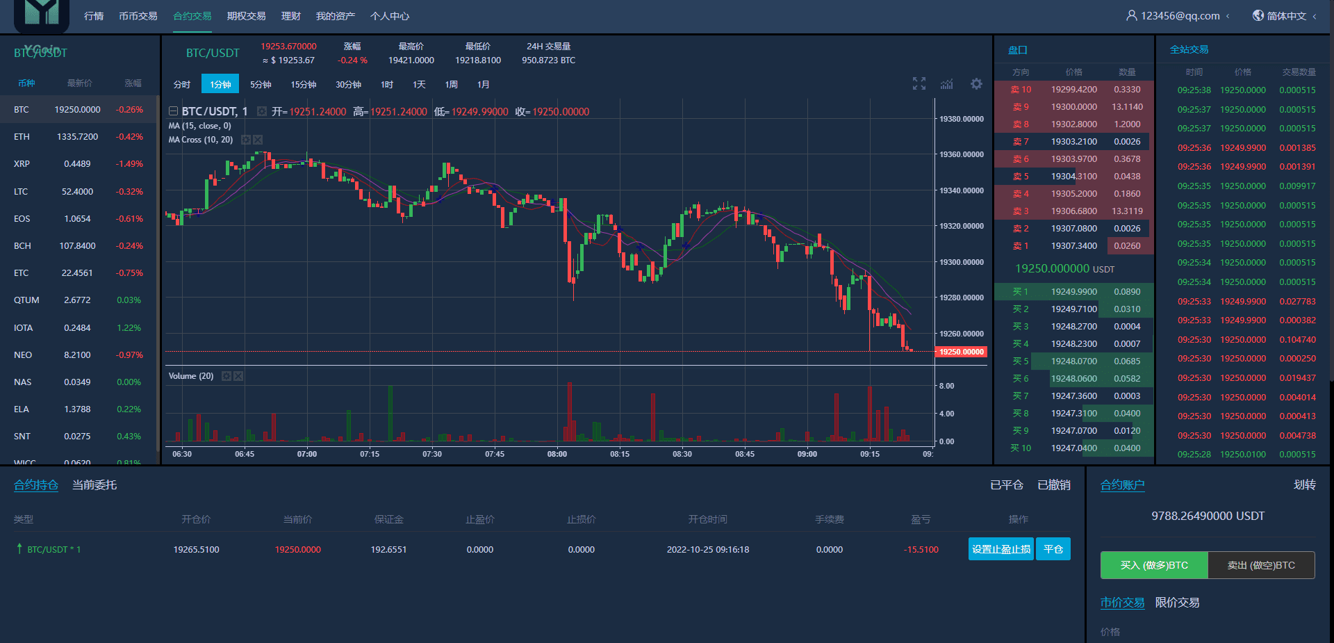 多语言交易所源码/期权合约交易所/锁仓质押理财/新币认购插图13