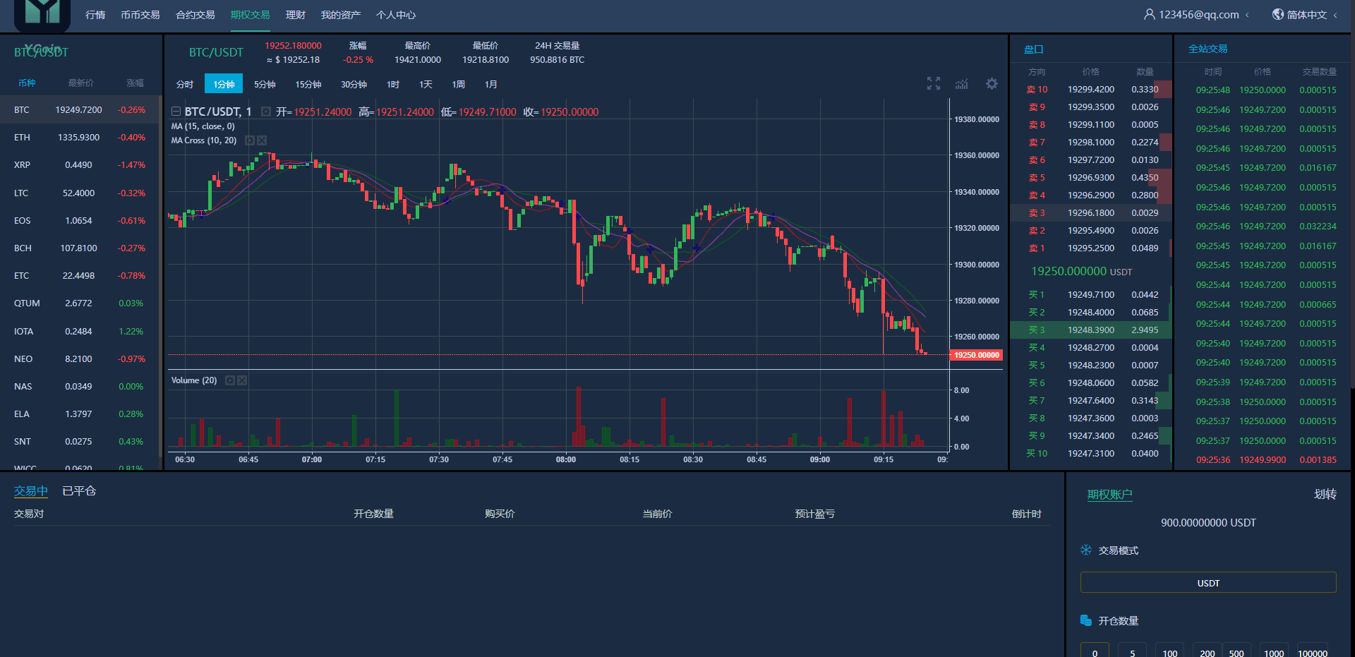 多语言交易所源码/期权合约交易所/锁仓质押理财/新币认购插图14