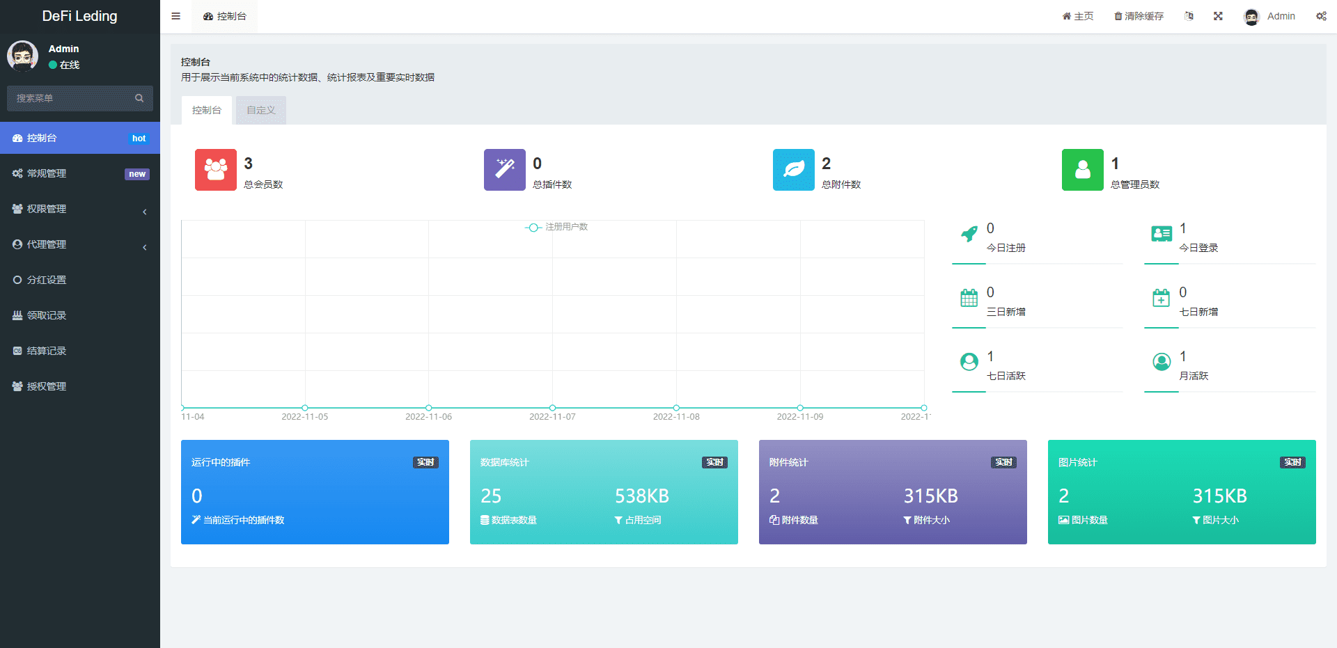 多语言usdt质押授权秒U系统/质押生息系统/trc/erc/bsc三链授权插图10