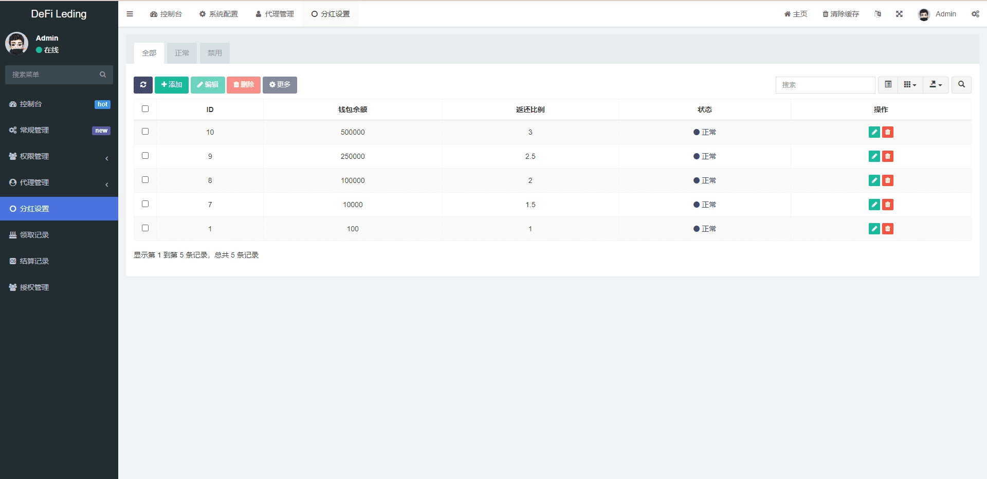 多语言usdt质押授权秒U系统/质押生息系统/trc/erc/bsc三链授权插图13