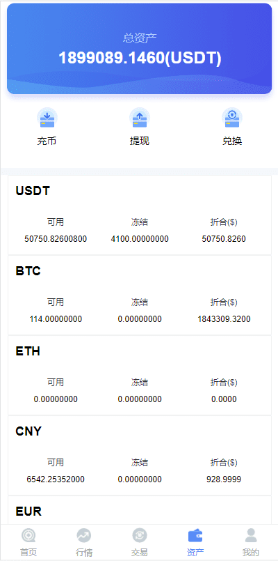 二开版秒合约交易所/多语言海外交易所源码插图7