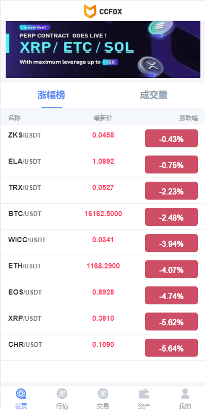 二开版秒合约交易所/多语言海外交易所源码插图9