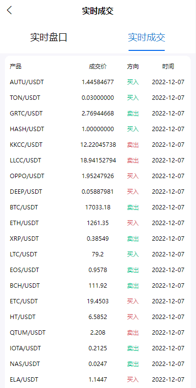 uinapp完整版秒合约急速交易所/IEO/锁仓挖矿/合约币币交易所插图6