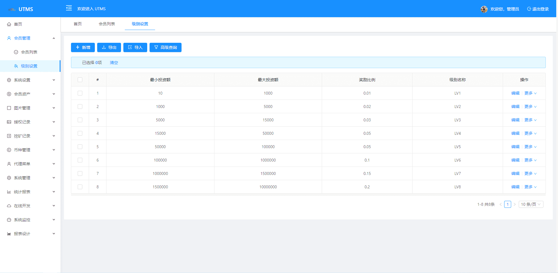 JAVA多语言秒U系统/四链质押生息/挖矿盗u系统插图3