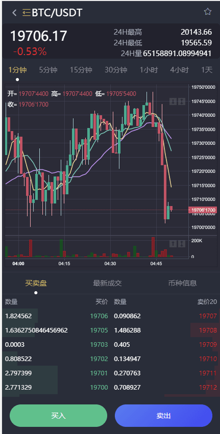 多语言区块链交易所源码/期权交易/申购/币币秒合约交易所插图6