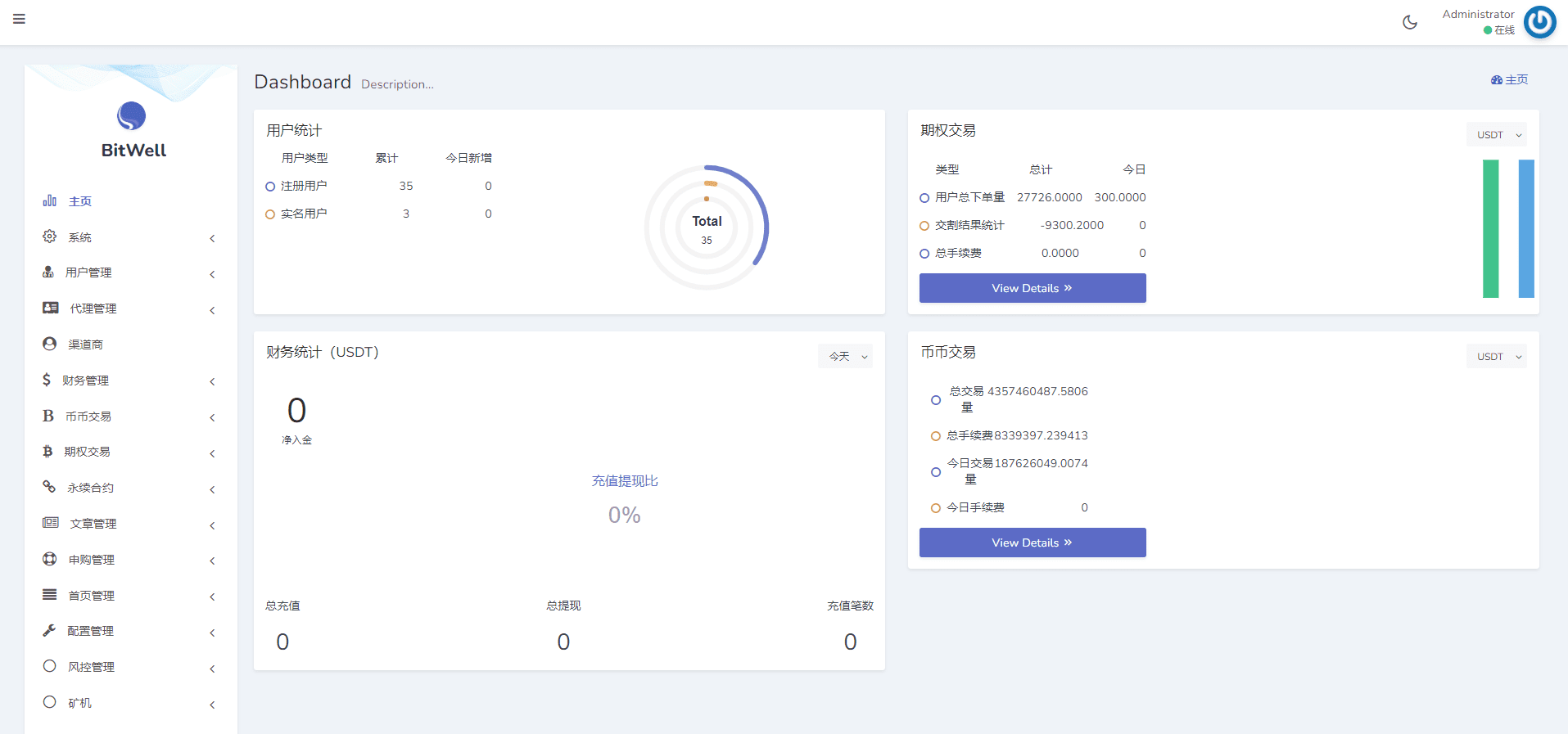 多语言区块链交易所源码/期权交易/申购/币币秒合约交易所插图12