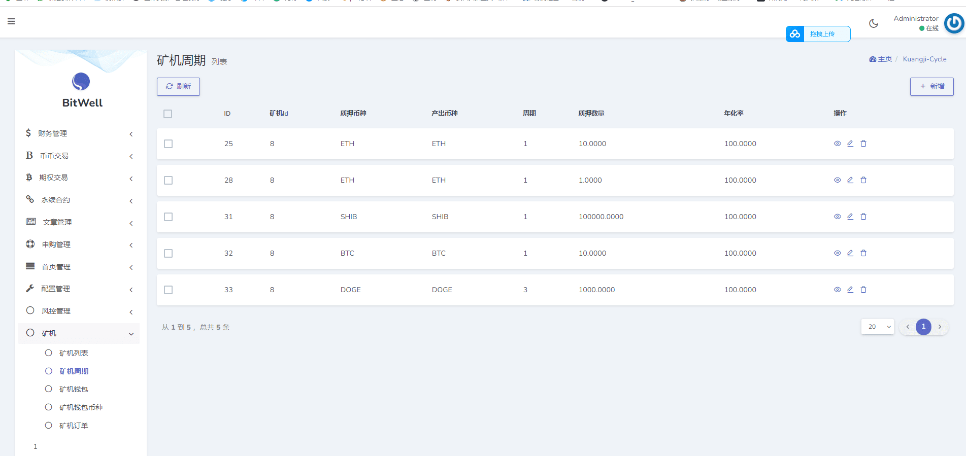 多语言区块链交易所源码/期权交易/申购/币币秒合约交易所插图15