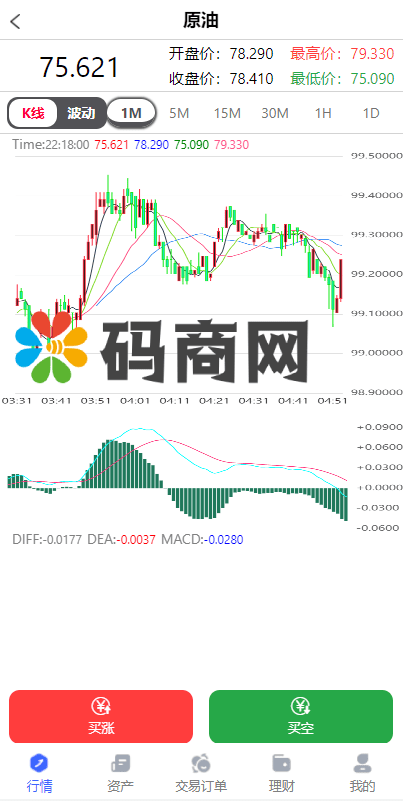 全新开发六种语言出海版理财系统/外汇微盘系统/投资理财/区块链/股票/余额宝插图2