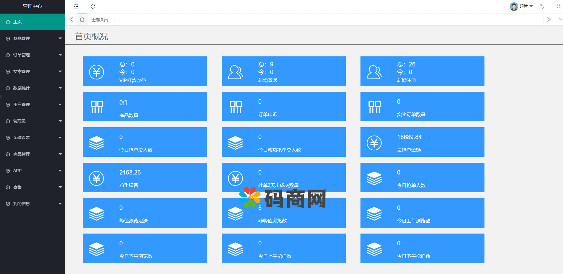 转拍闪拍系统微拍堂自动挂售转卖竞拍商城系统h5公众号插图