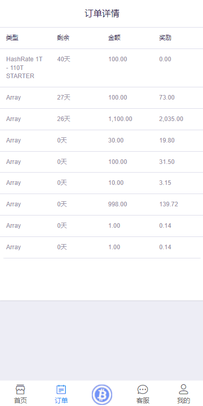 TRX虚拟币矿机/区块链矿机交易系统/4国语言/usdt充值插图3