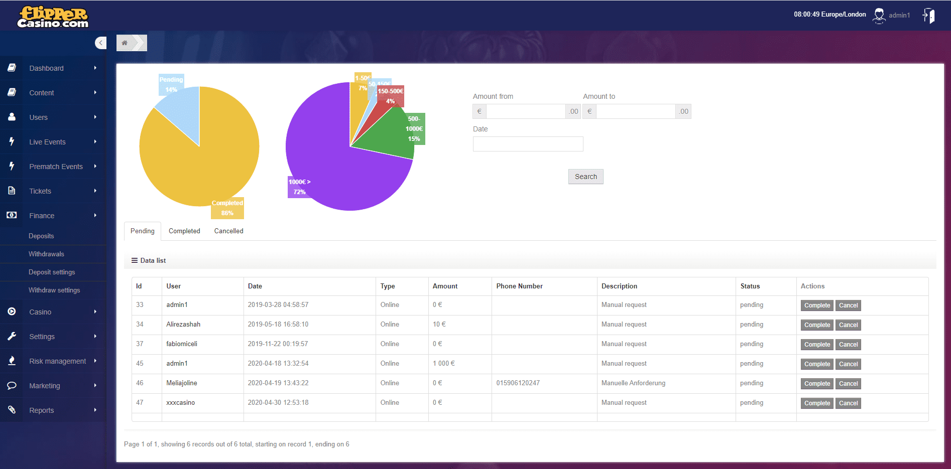 独家海外版游戏竞猜/電子游戲/八国语言50种游戏/完整控制/BTC虚拟币支付插图6