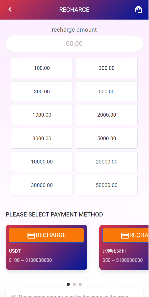 二开版国际多语言商城返佣系统/叠加组/自动匹配订单系统插图5