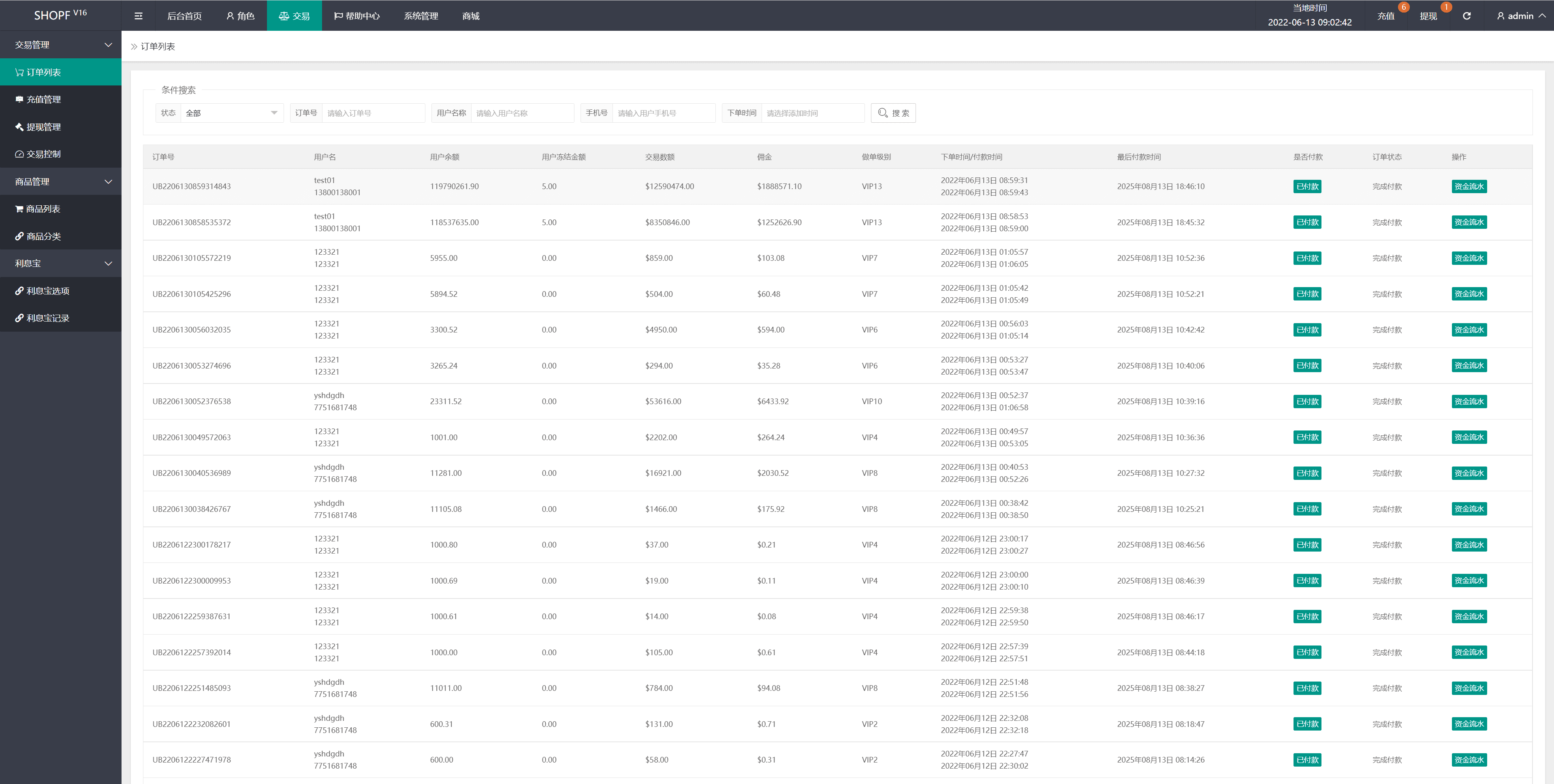 二开版国际多语言商城返佣系统/叠加组/自动匹配订单系统插图15