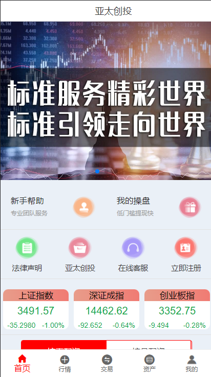 股票配资/策略系统 完美运营版插图