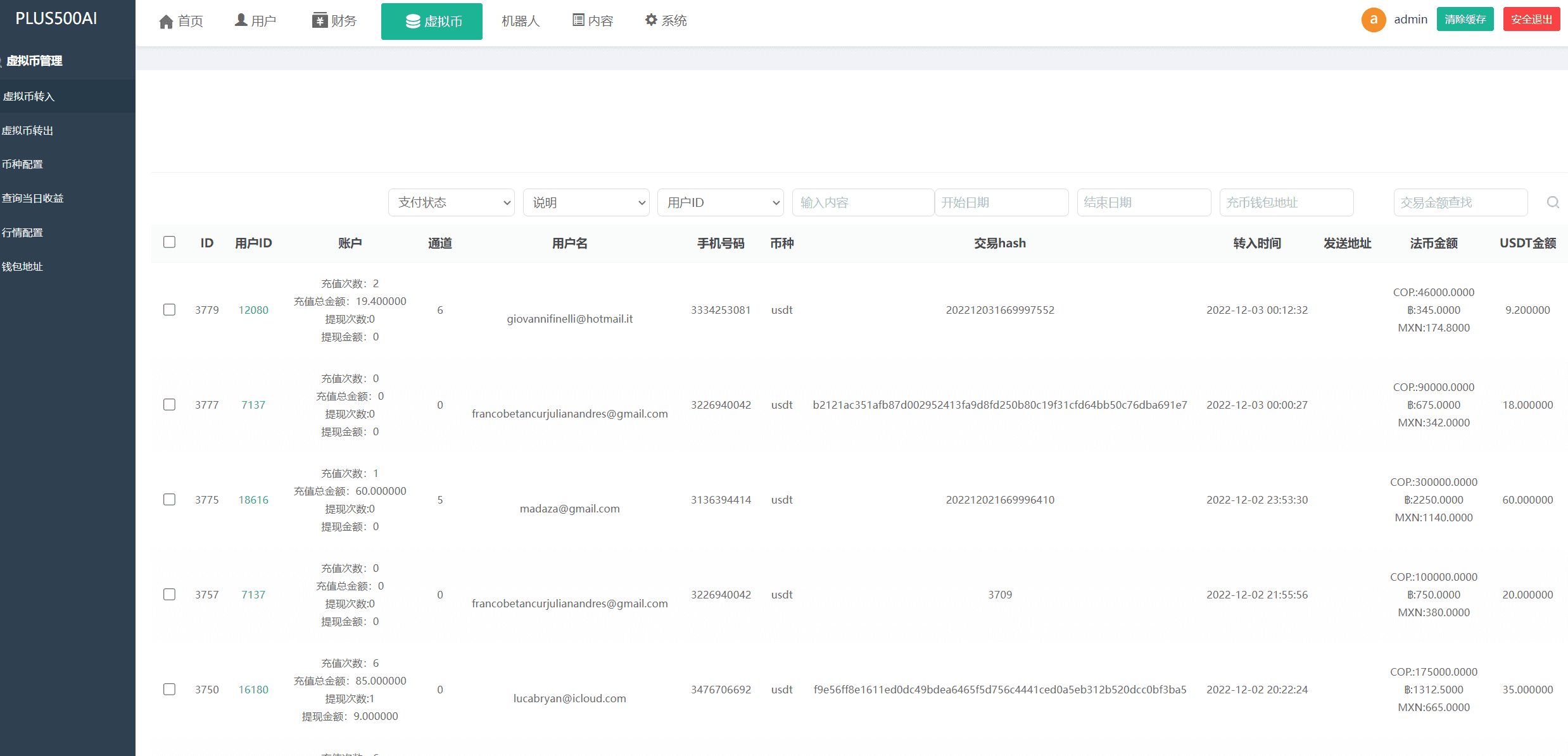 运营版量化机器人/虚拟币投资理财源码/PC落地页/前端vue插图16