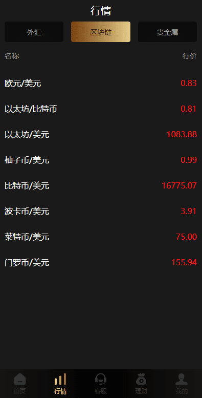 多语言微交易系统/外汇虚拟币贵金属微盘源码/新增群控单控/前端vue插图8