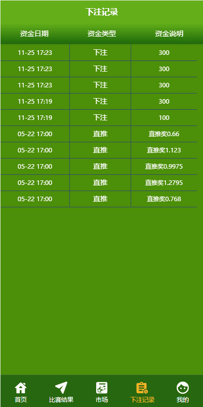 uinapp双语言反波胆系统/反波胆源码/球盘源码/足球下注系统插图6