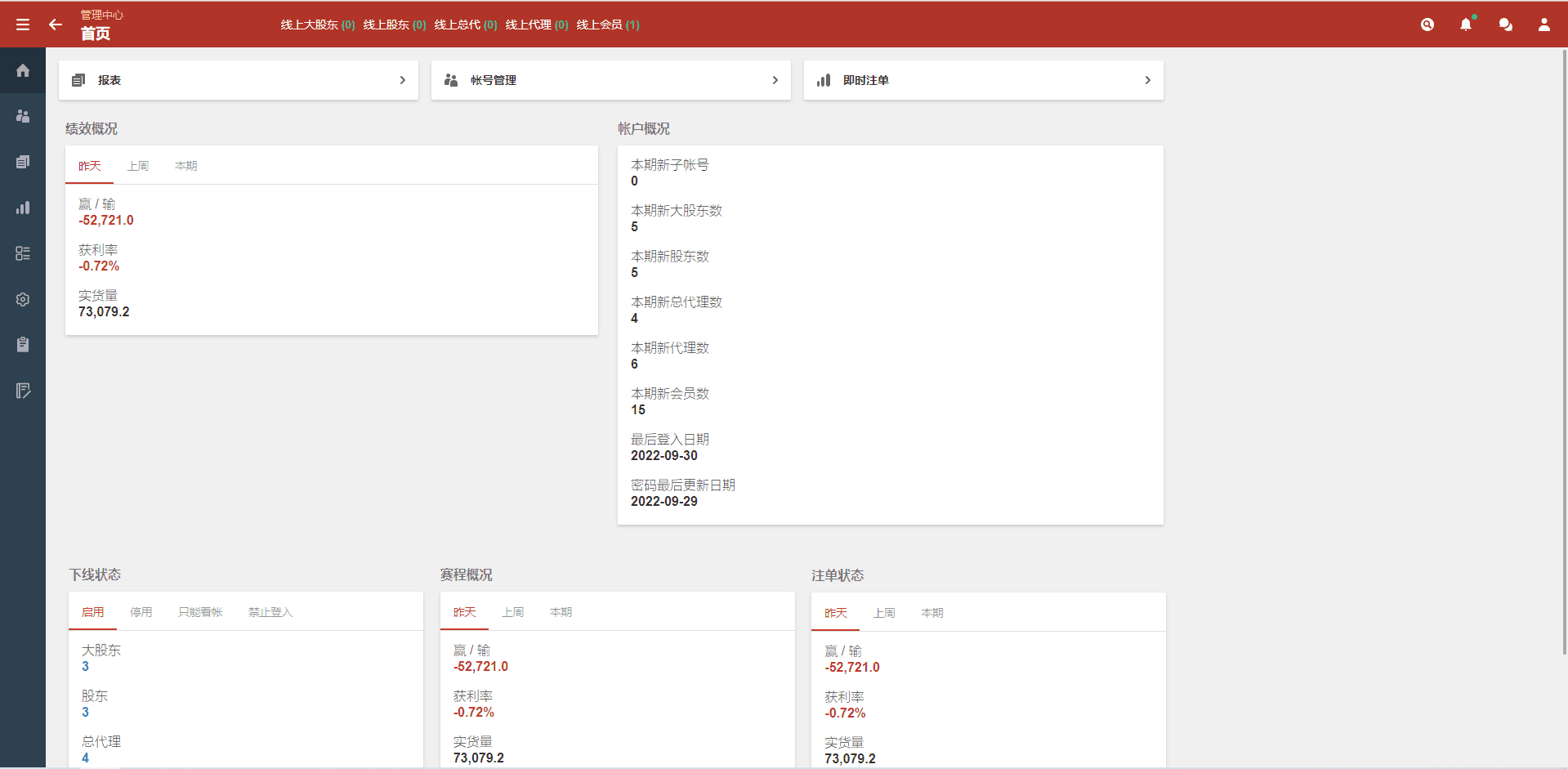 皇冠世界杯源码/多语言球盘源码/反波胆系统插图7